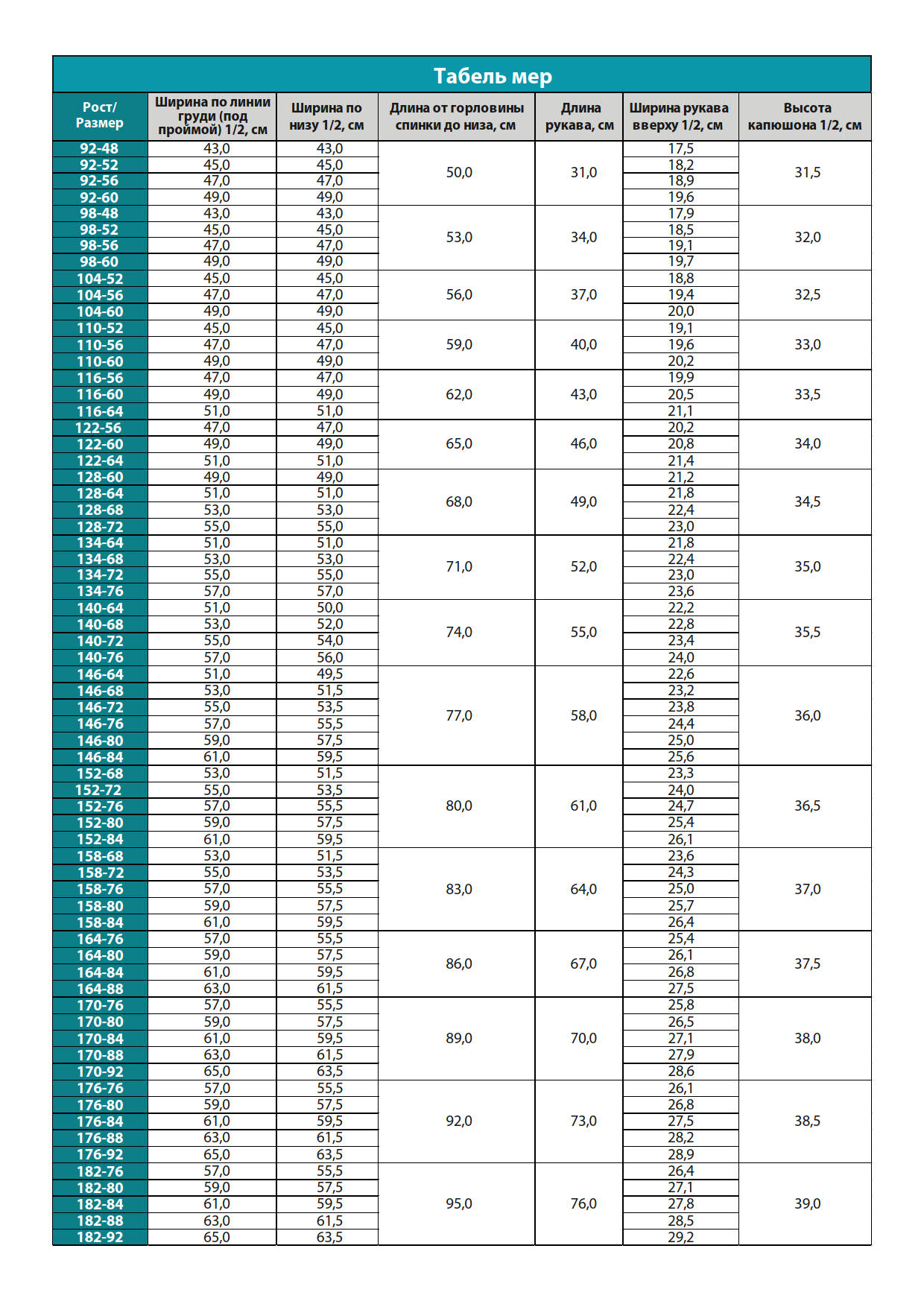 Пуховик удлиненный - мальчики — изображение 4