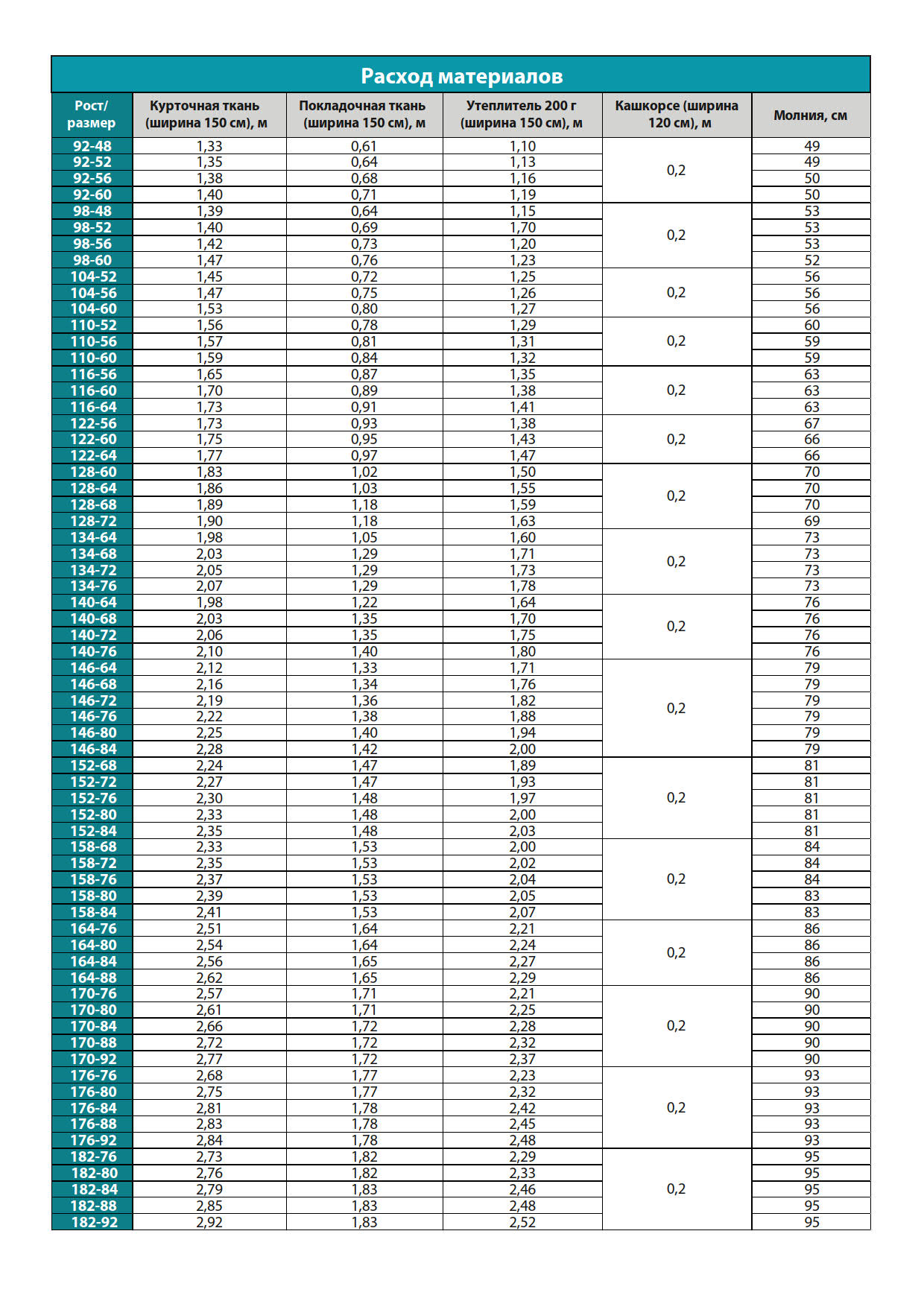 Пуховик удлиненный - мальчики — изображение 5
