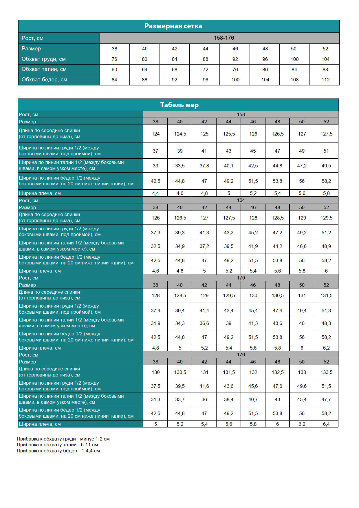 Сарафан "Cut" - женщины — изображение 3