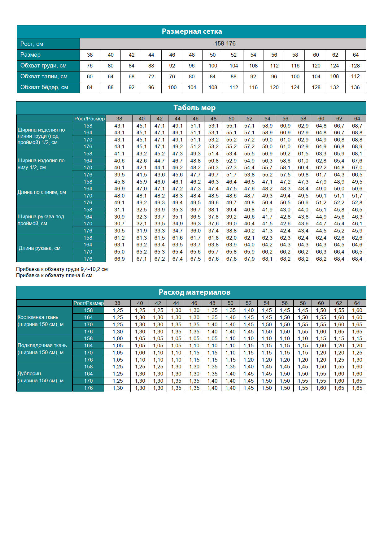 Укороченный жакет - женщины — изображение 3