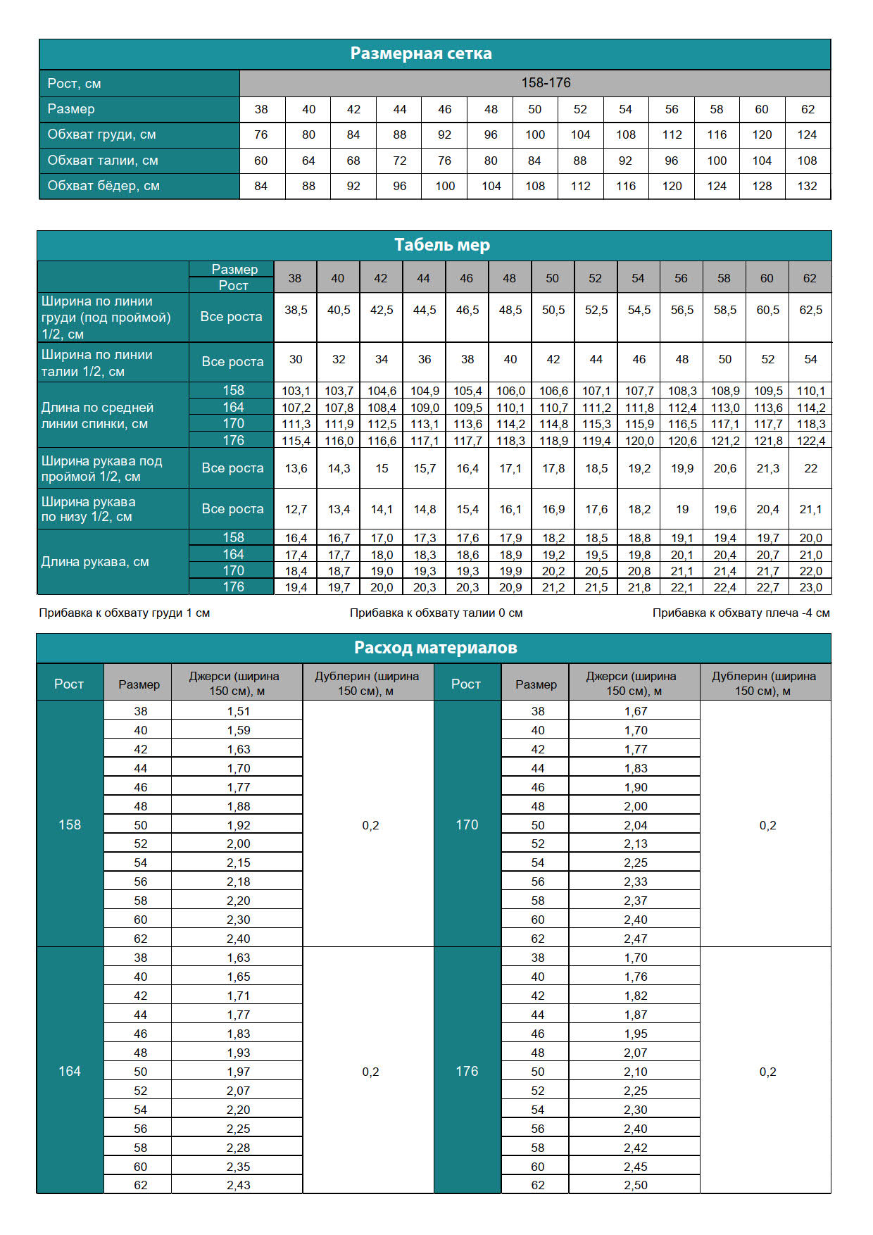 Платье "Солнце" - женщины — изображение 3