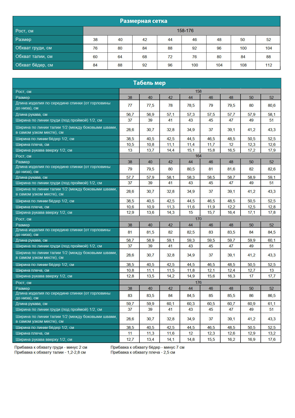 Платье "Драпировка" - женщины — изображение 3