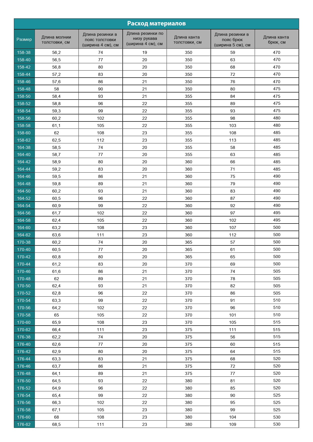 Толстовка "Пике" - женщины — изображение 4