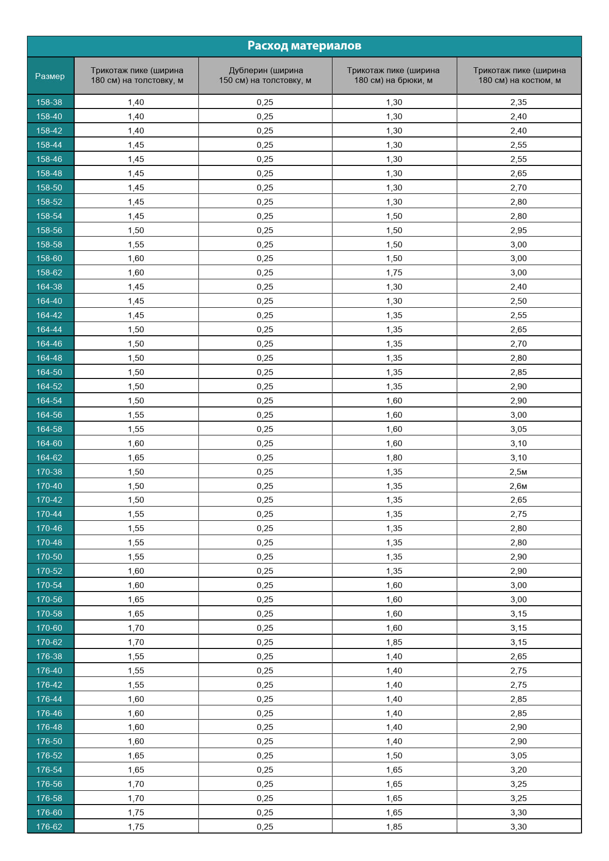 Толстовка "Пике" - женщины — изображение 5